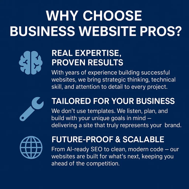 Why Choose Business Website Pros